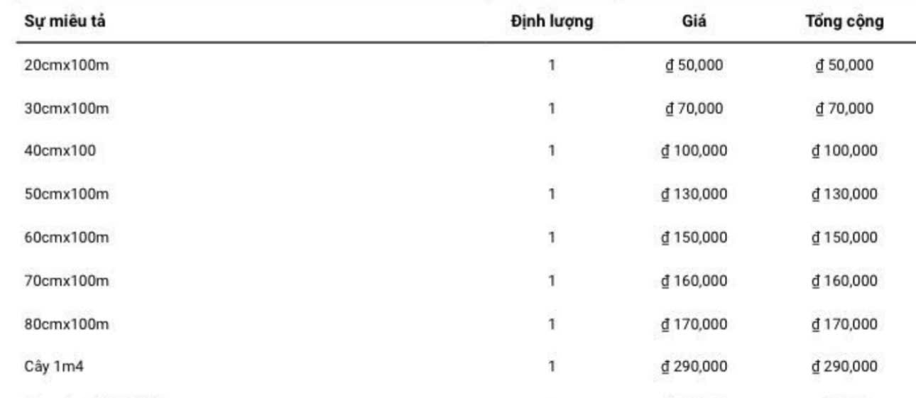 prices